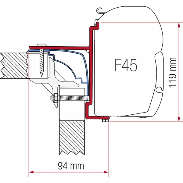 FIAMMA Adapter Kit Bürstner/Laika Ecovip