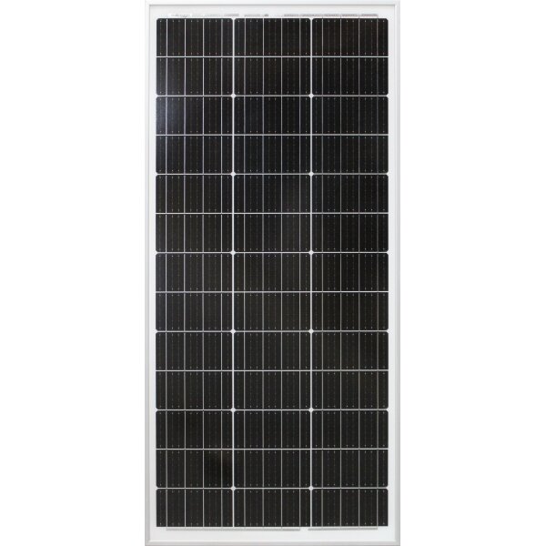 ALDEN Solaranlage ALDEN High Power Solarset 2 x 120 W Easy Mount2 inkl. Solarregler 330 W EBL